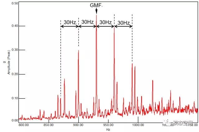 泰興減速機(jī),減速機(jī),泰興減速機(jī)廠,江蘇泰強(qiáng)減速機(jī)有限公司