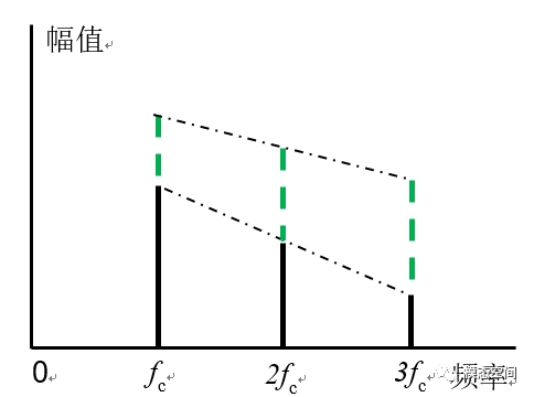 泰興減速機(jī),減速機(jī),泰興減速機(jī)廠,江蘇泰強(qiáng)減速機(jī)有限公司