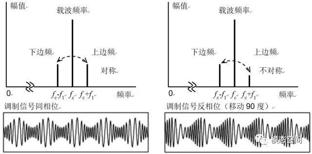 泰興減速機(jī),減速機(jī),泰興減速機(jī)廠,江蘇泰強(qiáng)減速機(jī)有限公司