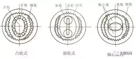 泰興減速機,減速機,泰興減速機廠,江蘇泰強減速機有限公司