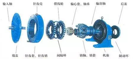 泰興減速機(jī),減速機(jī),泰興減速機(jī)廠,江蘇泰強(qiáng)減速機(jī)有限公司