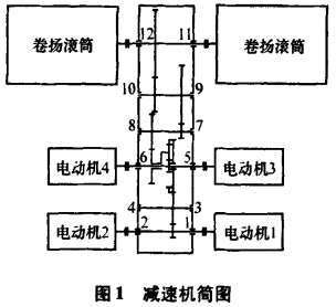 泰興減速機(jī),減速機(jī),泰興減速機(jī)廠,江蘇泰強(qiáng)減速機(jī)有限公司